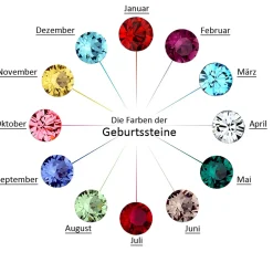 Elli